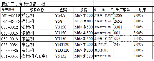 标的三：制齿设备一批